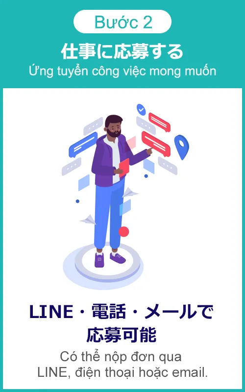 仕事に応募する