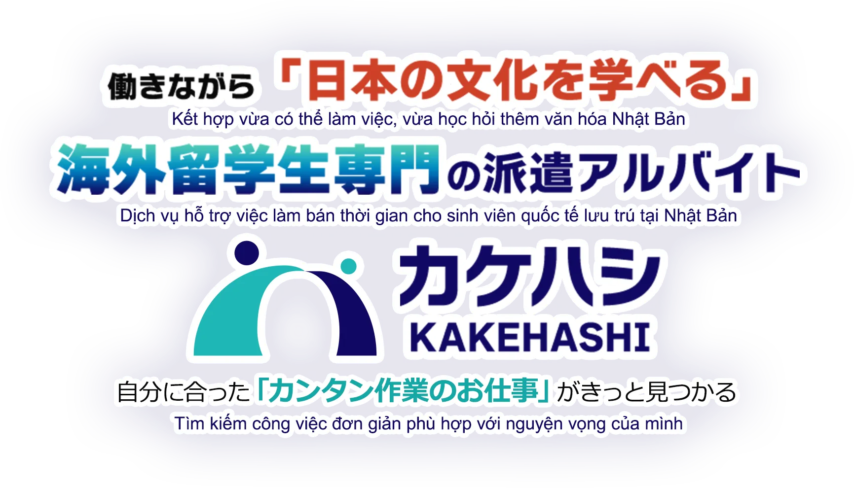 海外留学生の派遣アルバイト